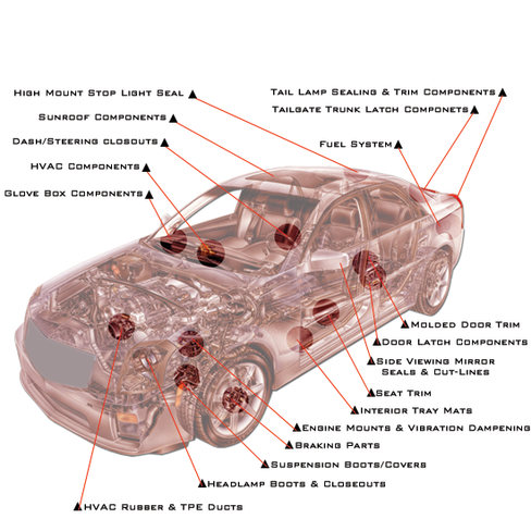 Car and Motor Type,All About Auto,Auto Technology,News Aauto,Automotive