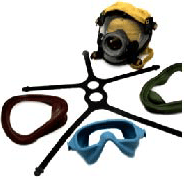 Safety Parts